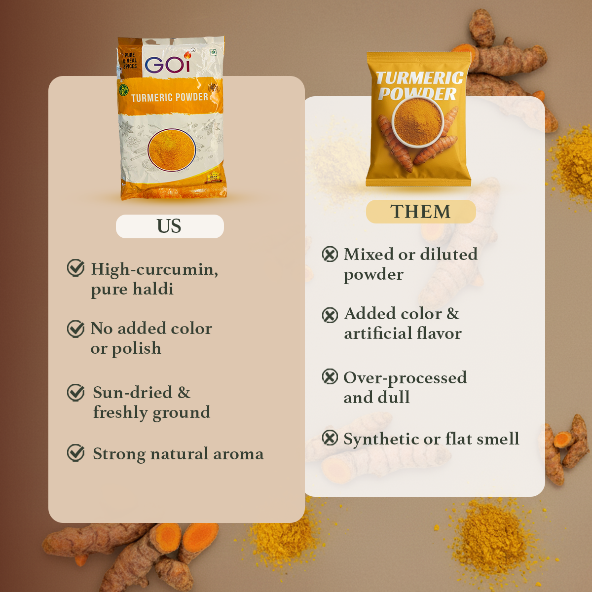 Turmeric Powder – Pure Haldi, Rich in Colour & Goodness