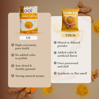 Turmeric Powder – Pure Haldi, Rich in Colour & Goodness