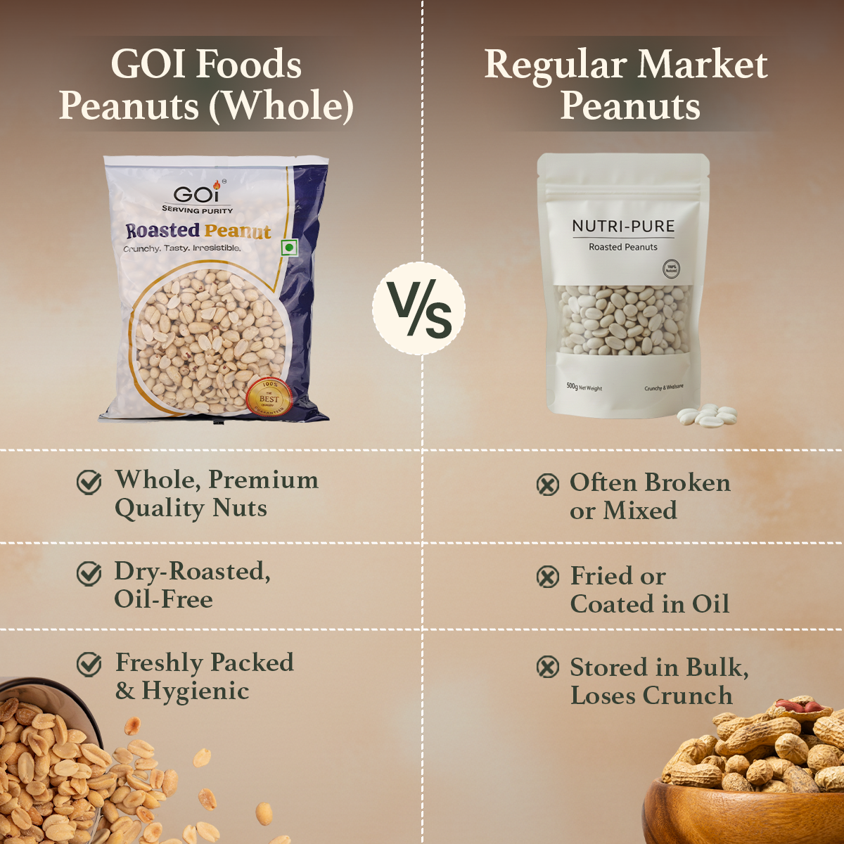 Roasted Peanut Whole