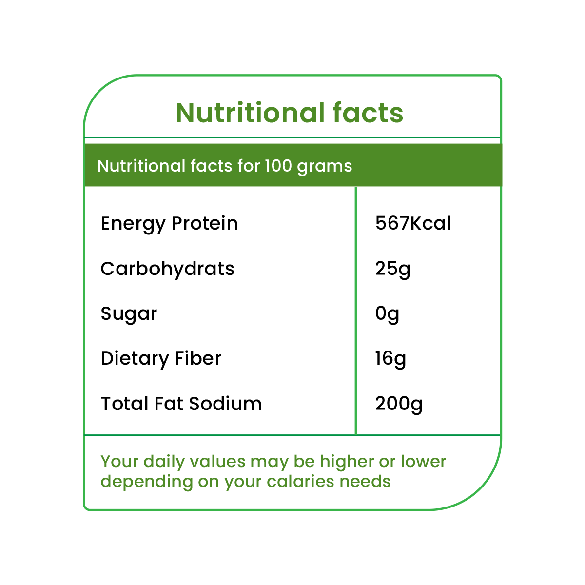 Roasted Peanut Whole